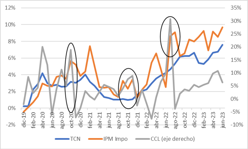 Fuente: PxQ Fuente: PxQ