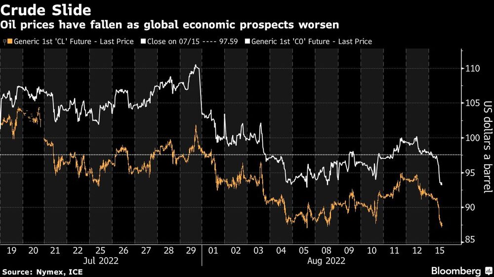 Combustible Combustible