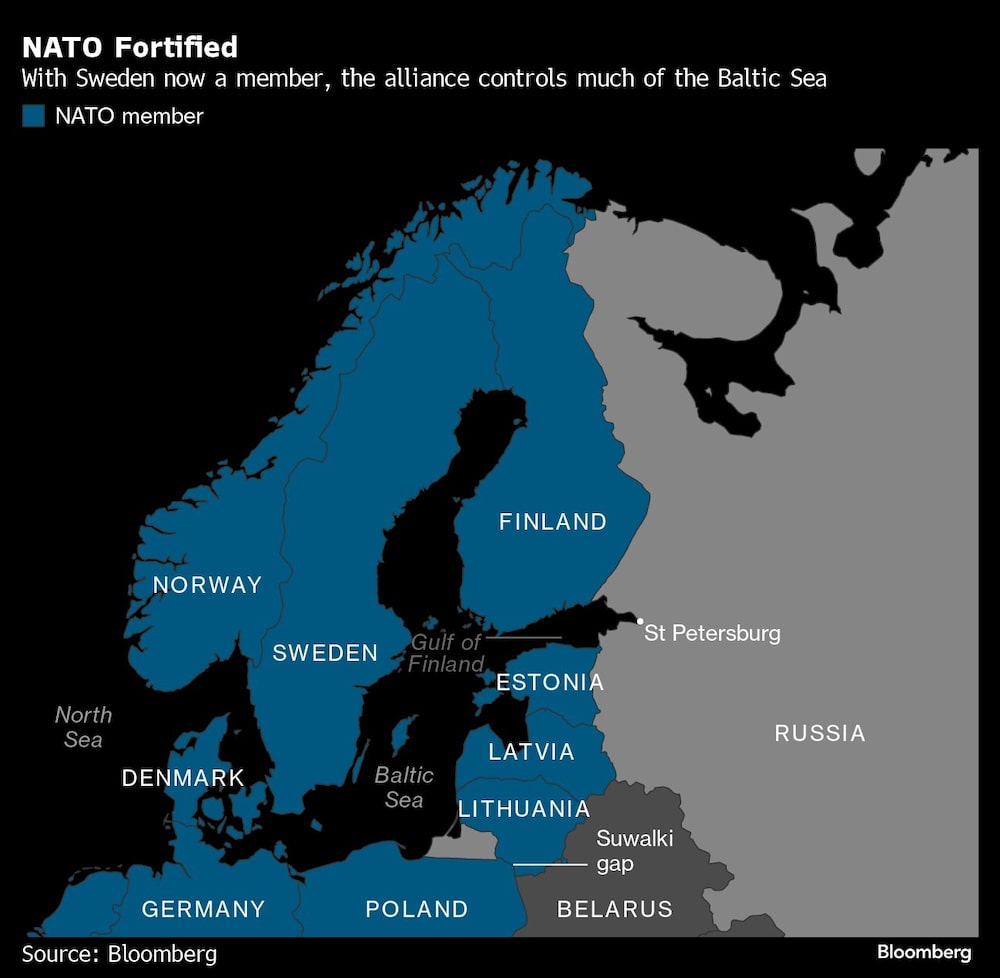NATO Fortified | With Sweden now a member, the alliance controls much of the Baltic Sea NATO Fortified | With Sweden now a member, the alliance controls much of the Baltic Sea