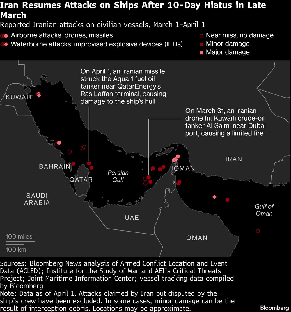 Irán reanuda ataques contra buques tras una pausa de 10 días a finales de marzo. Irán reanuda ataques contra buques tras una pausa de 10 días a finales de marzo.