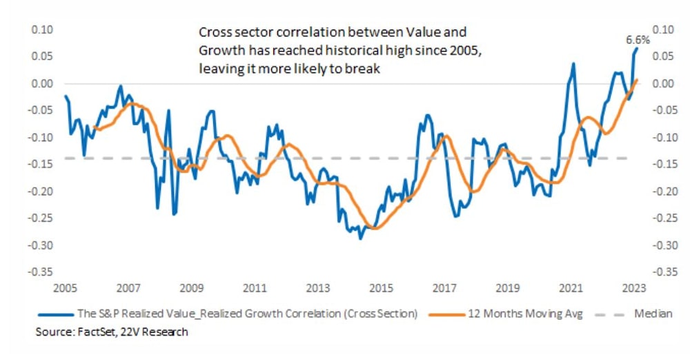 No title provided No title provided