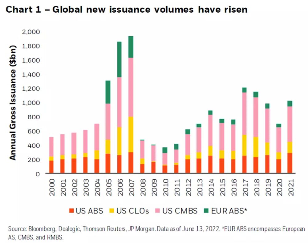 Según un estudio del Laboratorio de Economía de la Educación, Colombia durante 2019 invirtió solo un 0,3 % del Producto Interno Bruto – PIB – en proyectos de investigación. Esto está por debajo del promedio de Latinoamérica que es de 0,5 %, y muy lejos de Brasil, que invierte el 1,2 %. Según un estudio del Laboratorio de Economía de la Educación, Colombia durante 2019 invirtió solo un 0,3 % del Producto Interno Bruto – PIB – en proyectos de investigación. Esto está por debajo del promedio de Latinoamérica que es de 0,5 %, y muy lejos de Brasil, que invierte el 1,2 %.