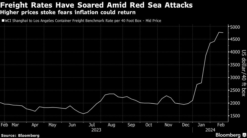 Mientras tanto, muchos compradores en Oriente Medio y en naciones musulmanas como Pakistán están evitando las grandes marcas extranjeras. Mientras tanto, muchos compradores en Oriente Medio y en naciones musulmanas como Pakistán están evitando las grandes marcas extranjeras.