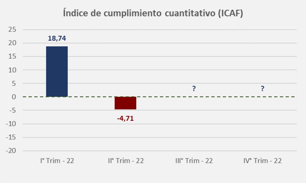 Facultad de Ciencias Económicas de la Universidad de Buenos Aires Facultad de Ciencias Económicas de la Universidad de Buenos Aires