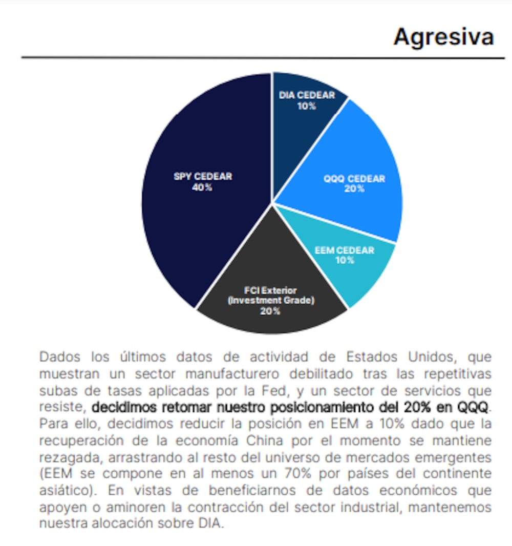 Gentileza de PPI. Gentileza de PPI.