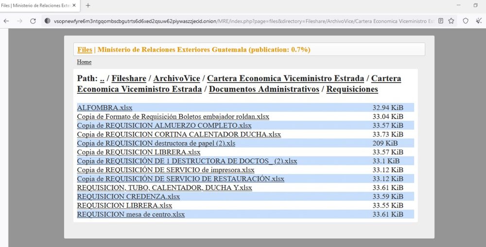 Documentos administrativos de la cartera económica de un viceministro. Documentos administrativos de la cartera económica de un viceministro.