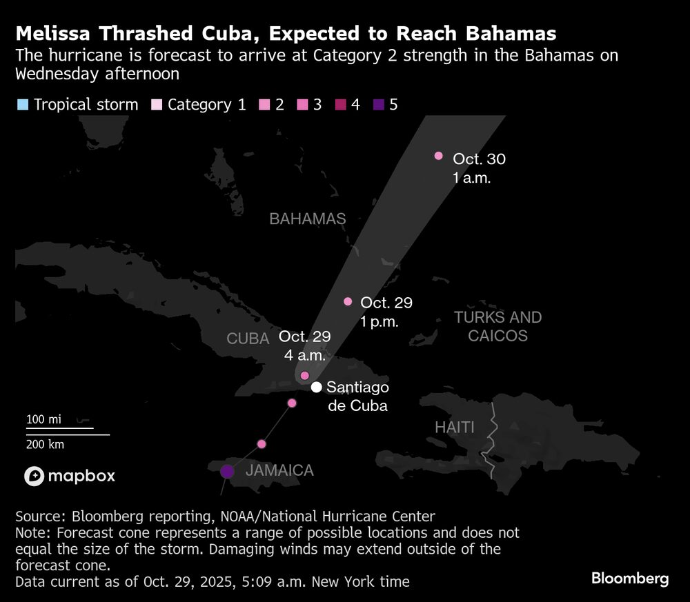 Se prevé que el huracán alcance la categoría 2 en las Bahamas el miércoles por la tarde. Se prevé que el huracán alcance la categoría 2 en las Bahamas el miércoles por la tarde.