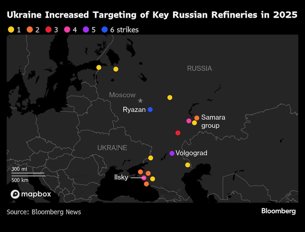 Ukraine Increased Targeting of Key Russian Refineries in 2025 Ukraine Increased Targeting of Key Russian Refineries in 2025