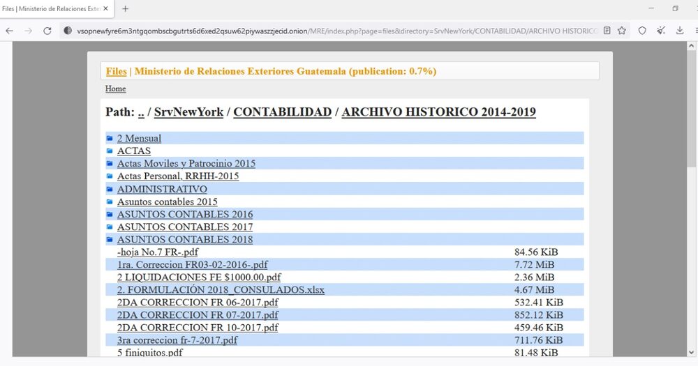 Según se puede observar en el sitio, la información pertenece a la Cancillería de Guatemala ya que se encuentran carpetas y archivos pertenecientes a la institución gubernamental. Según se puede observar en el sitio, la información pertenece a la Cancillería de Guatemala ya que se encuentran carpetas y archivos pertenecientes a la institución gubernamental.
