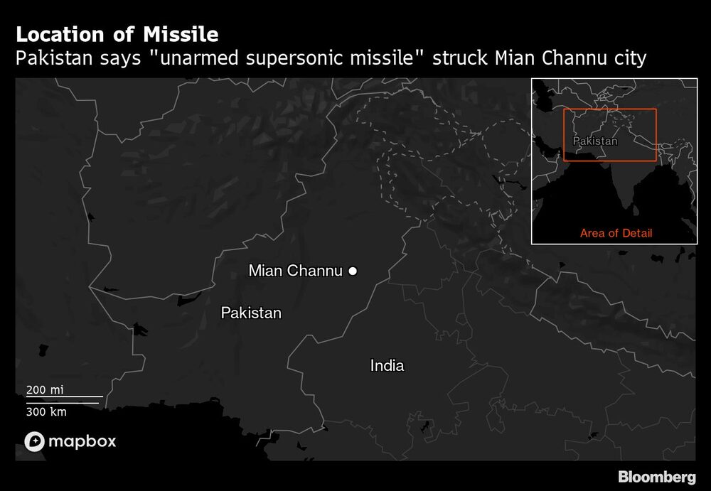 Location of Missile Location of Missile