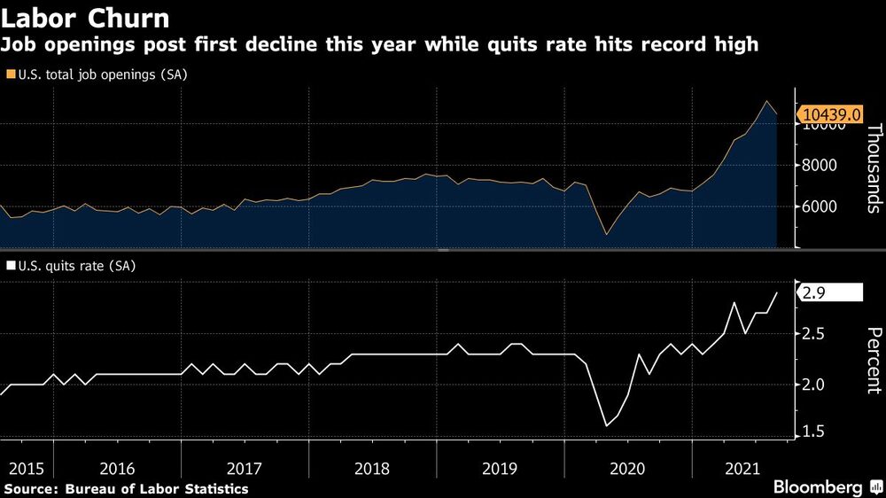 Trabajos en EE. UU. Trabajos en EE. UU.