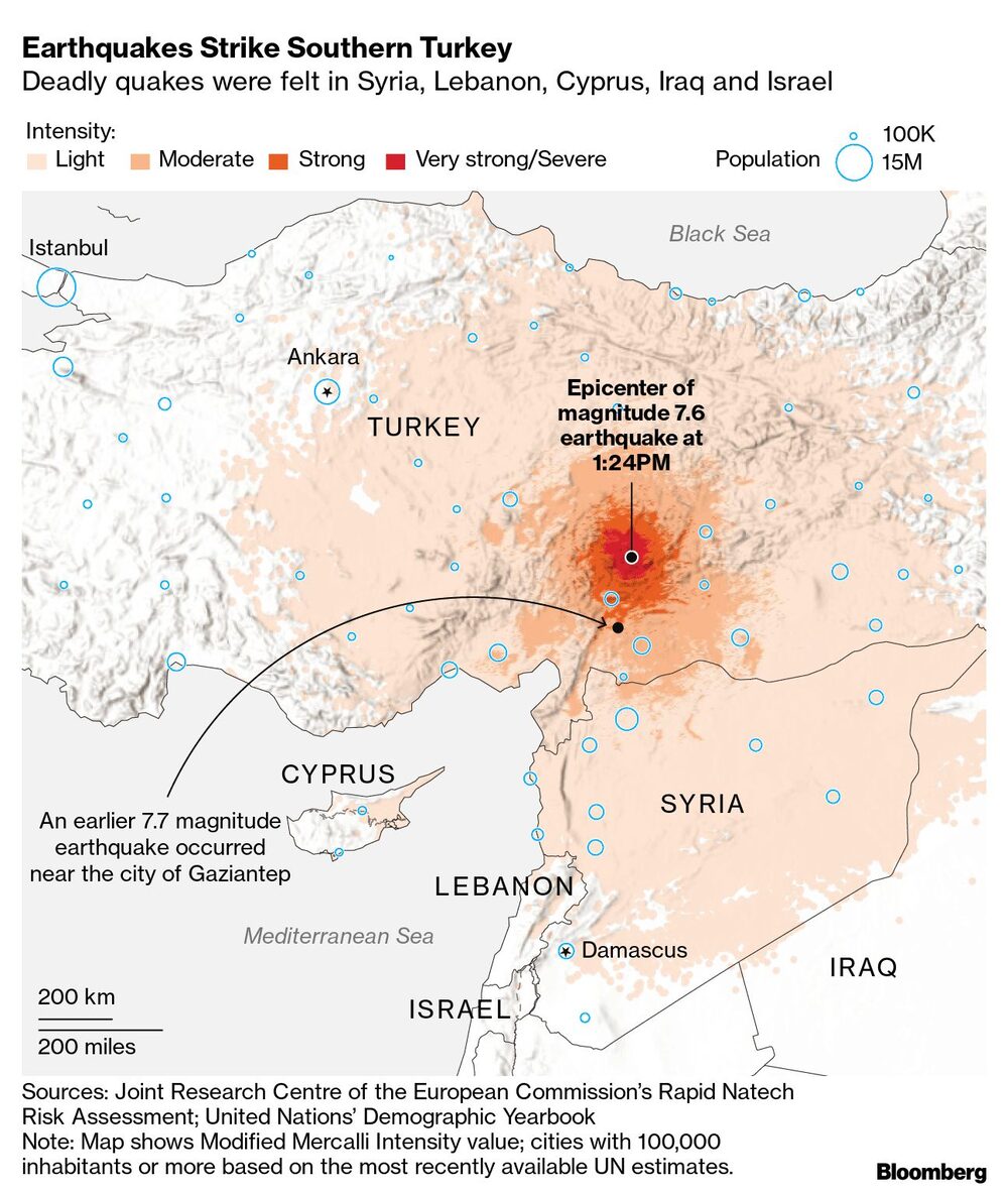 Terremotos mortales en Siria, Líbano, Chipre, Irak e Israel Terremotos mortales en Siria, Líbano, Chipre, Irak e Israel