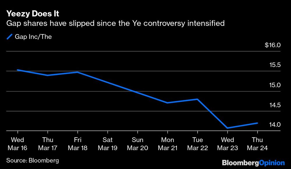 Yeezy en referencia de easy, inglés para fácil) se hace
Las acciones de Gap han caído desde que se intensificó la polémica sobre Ye Yeezy en referencia de easy, inglés para fácil) se hace
Las acciones de Gap han caído desde que se intensificó la polémica sobre Ye