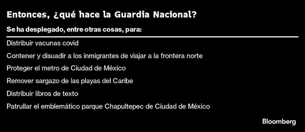 Guardia Nacional Guardia Nacional