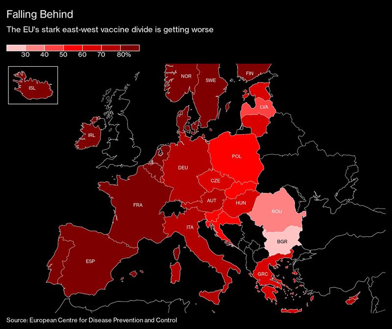Diferença de vacinação entre leste-oeste da União Europeia tem piorado Diferença de vacinação entre leste-oeste da União Europeia tem piorado