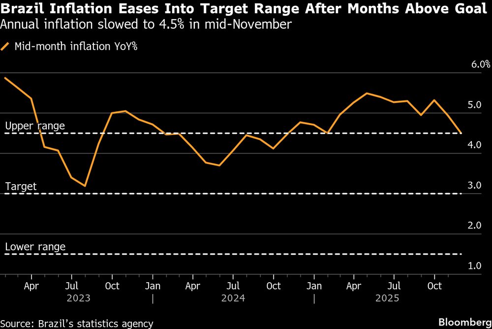 (Fonte: IBGE) (Fonte: IBGE)