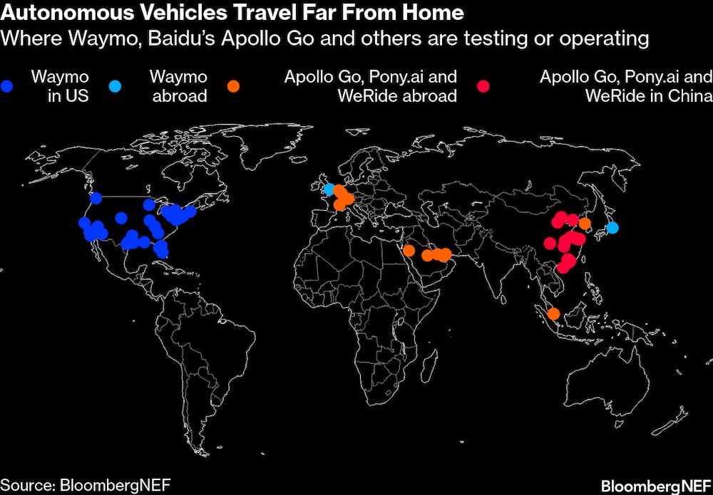 (Fonte: BloombergNEF) (Fonte: BloombergNEF)