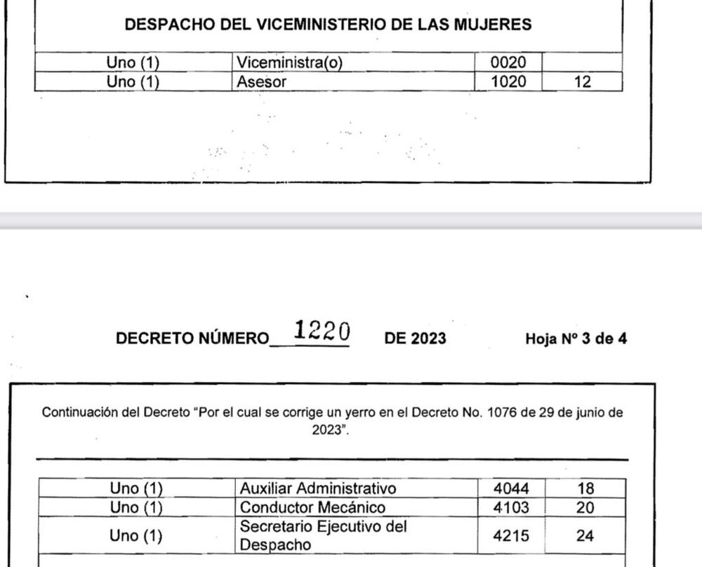Decreto 1220 de 2023 Decreto 1220 de 2023