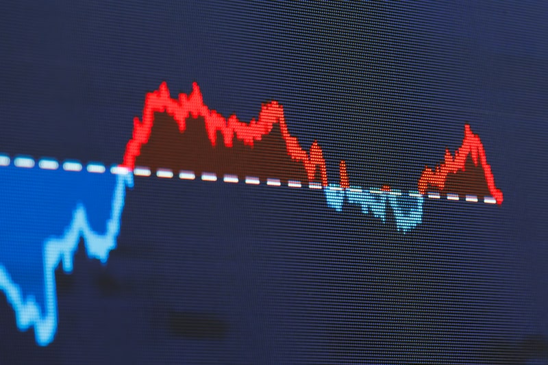Korea Surpasses Canada as Worlds Seventh-Largest Stock Market Korea Surpasses Canada as Worlds Seventh-Largest Stock Market
