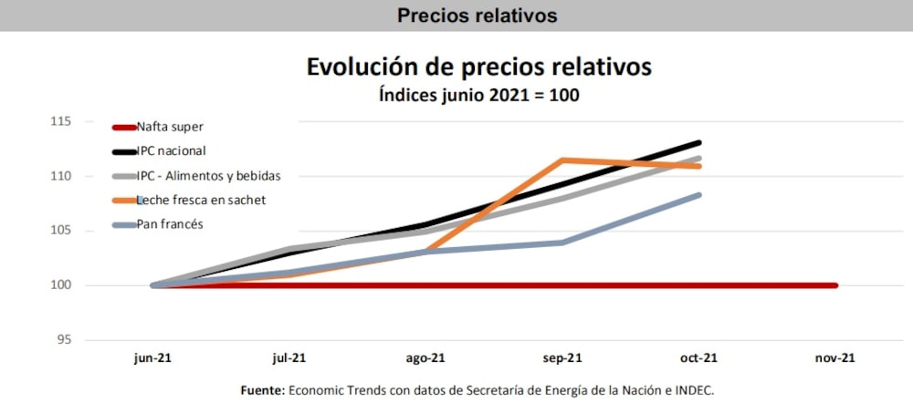 Información difundida por CECHA Información difundida por CECHA