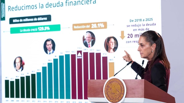 Sheinbaum minimiza apoyo para Pemex en 2027 tras incumplir promesa Sheinbaum minimiza apoyo para Pemex en 2027 tras incumplir promesa