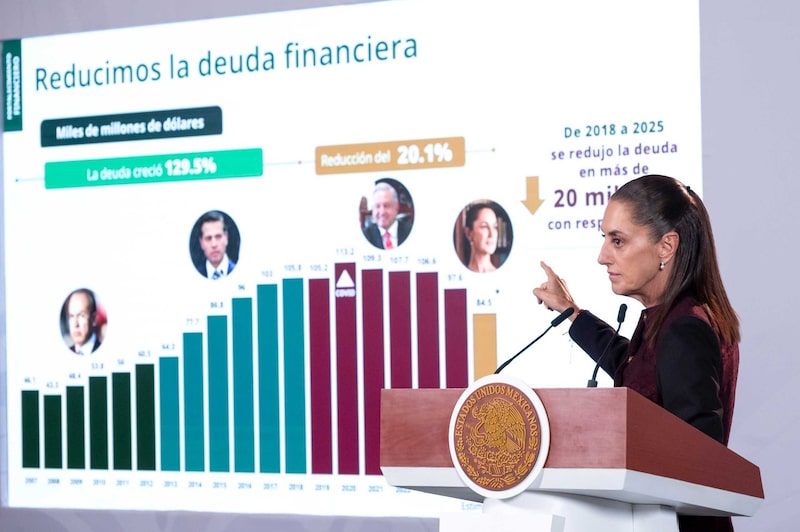 Claudia Sheinbaum apoyo a Pemex Claudia Sheinbaum apoyo a Pemex