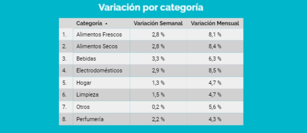 Centro de Estudios Económicos y Sociales Scalabrini Ortiz (CESO). Centro de Estudios Económicos y Sociales Scalabrini Ortiz (CESO).