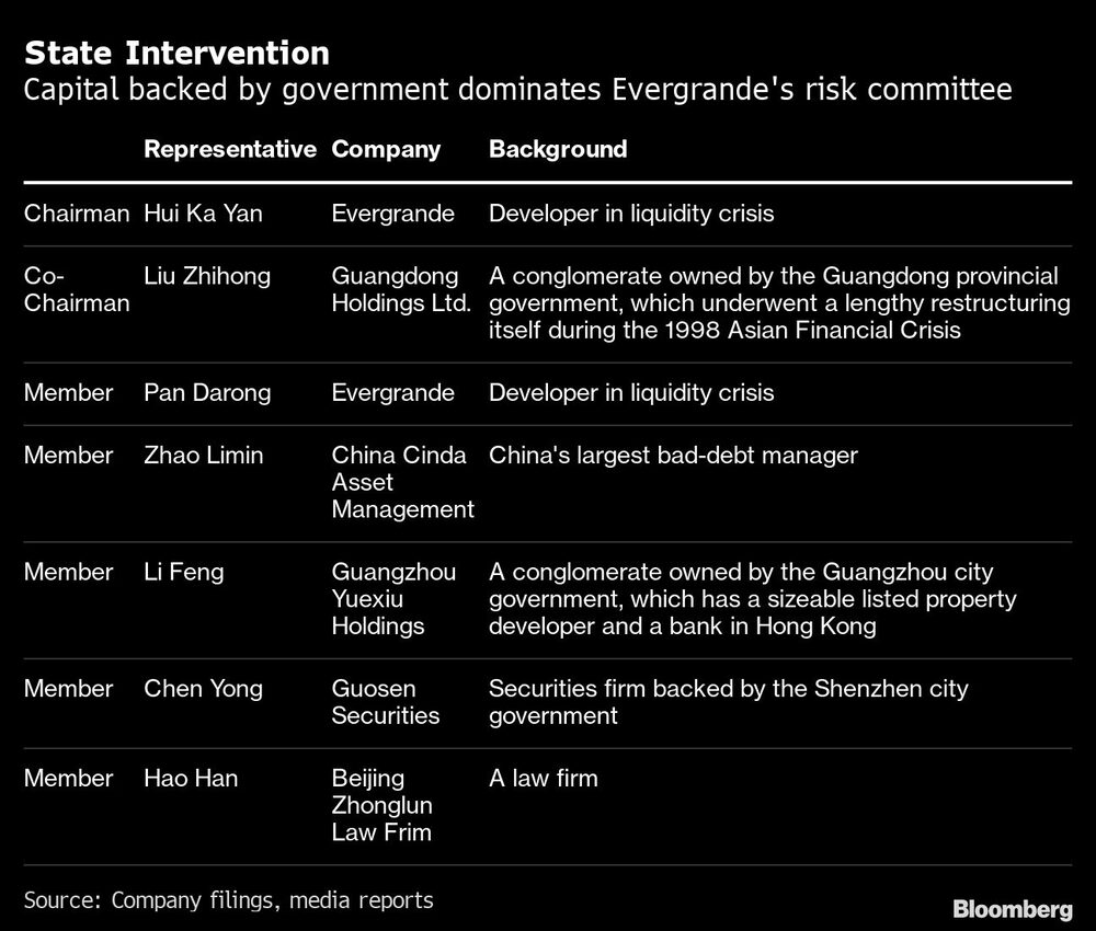 Intervención del Estado. Intervención del Estado.