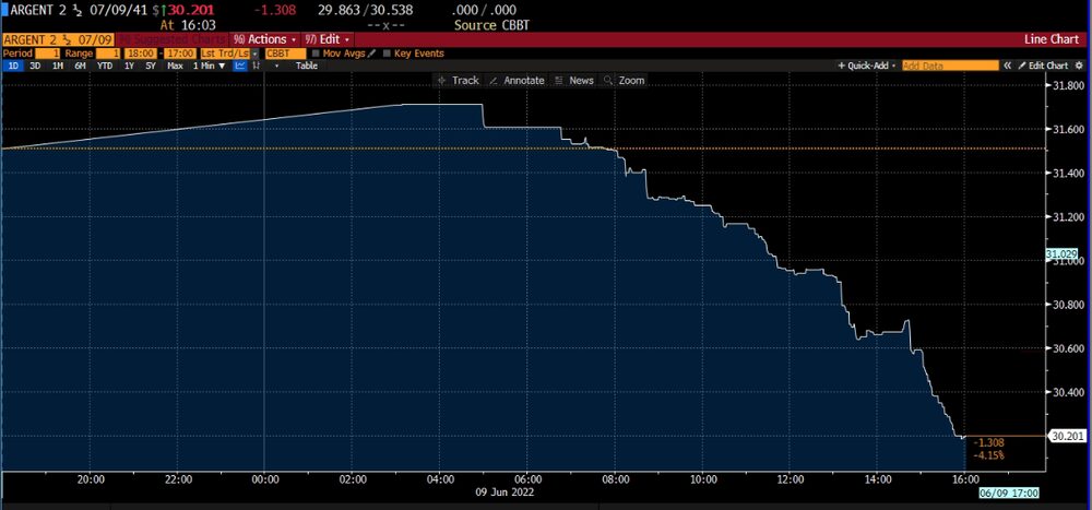 El GD41 sufrió una paliza formidable El GD41 sufrió una paliza formidable