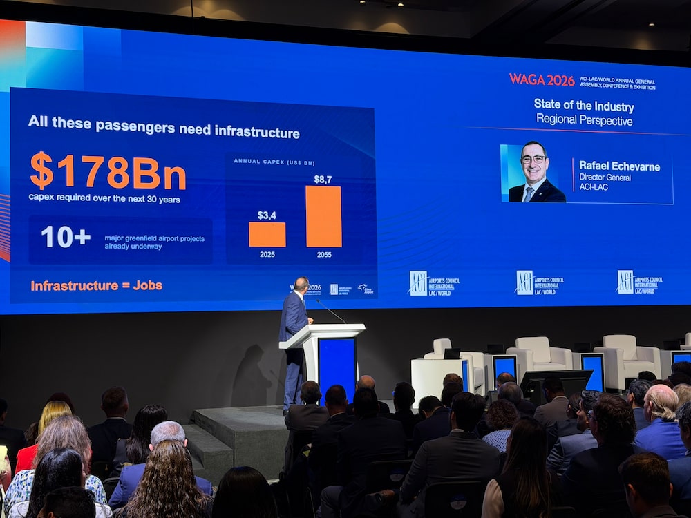 Latinoamérica necesitará US$178.000 millones para sus aeropuertos y más desregulación aérea: ACI-LAC. Latinoamérica necesitará US$178.000 millones para sus aeropuertos y más desregulación aérea: ACI-LAC.