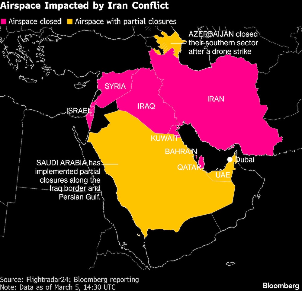(Fonte: Bloomberg) (Fonte: Bloomberg)