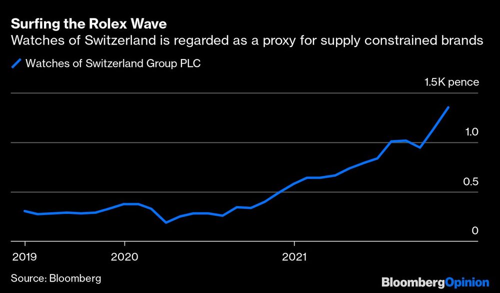 Los relojes fabricados en suiza están siendo una opción ante la falta de oferta en otras marcas. Los relojes fabricados en suiza están siendo una opción ante la falta de oferta en otras marcas.
