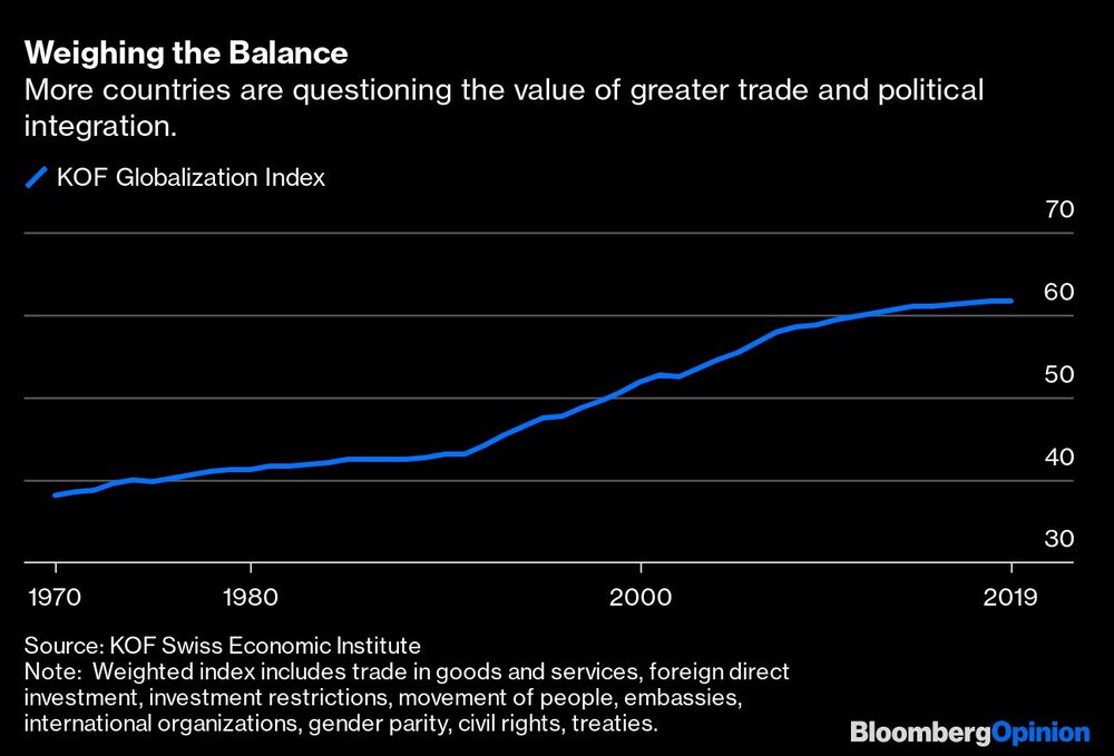 Más países están cuestionando el valor de una mayor integración comercial y política Más países están cuestionando el valor de una mayor integración comercial y política