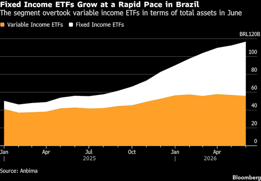 Bloomberg Bloomberg