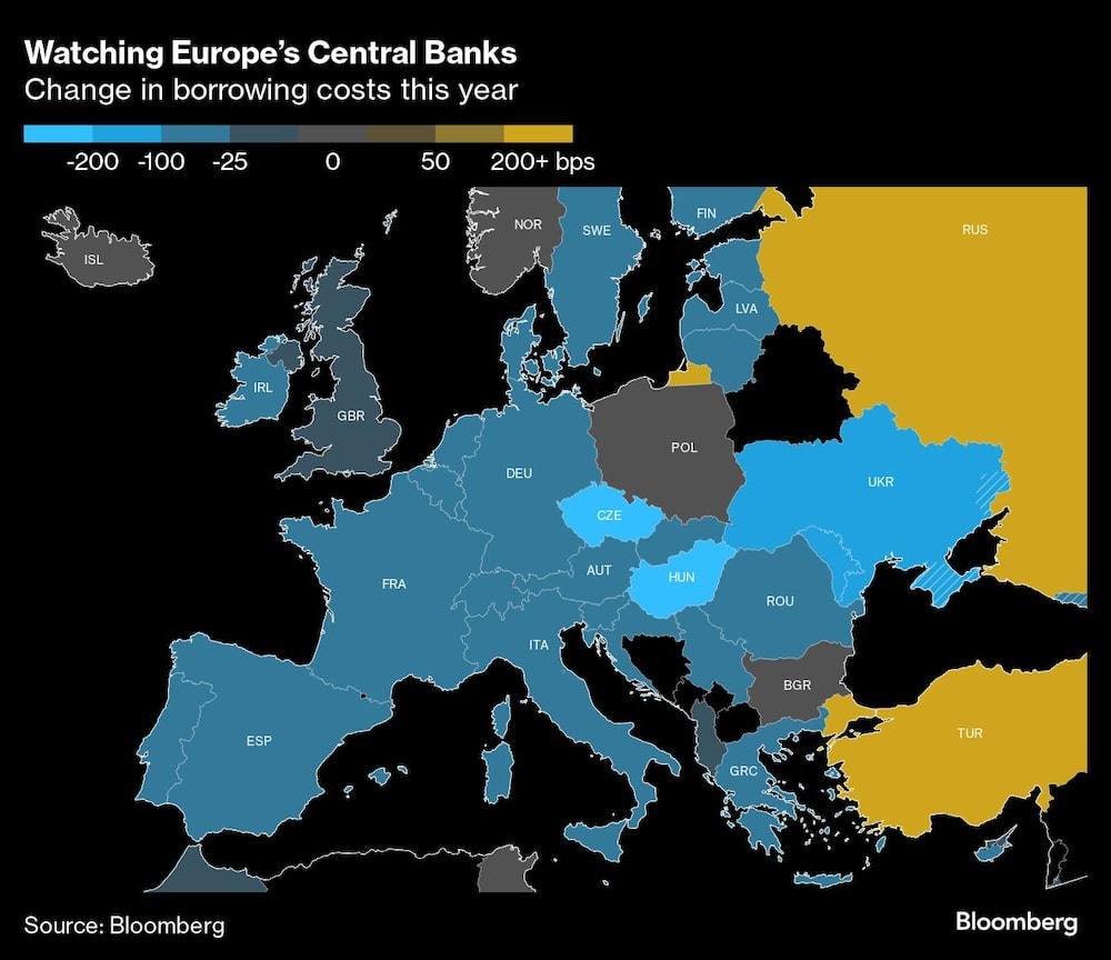 Observando a los Bancos Centrales Europeos. Observando a los Bancos Centrales Europeos.