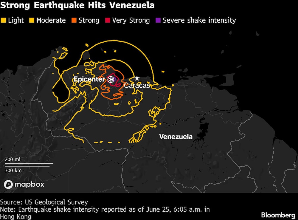 Venezuela Venezuela