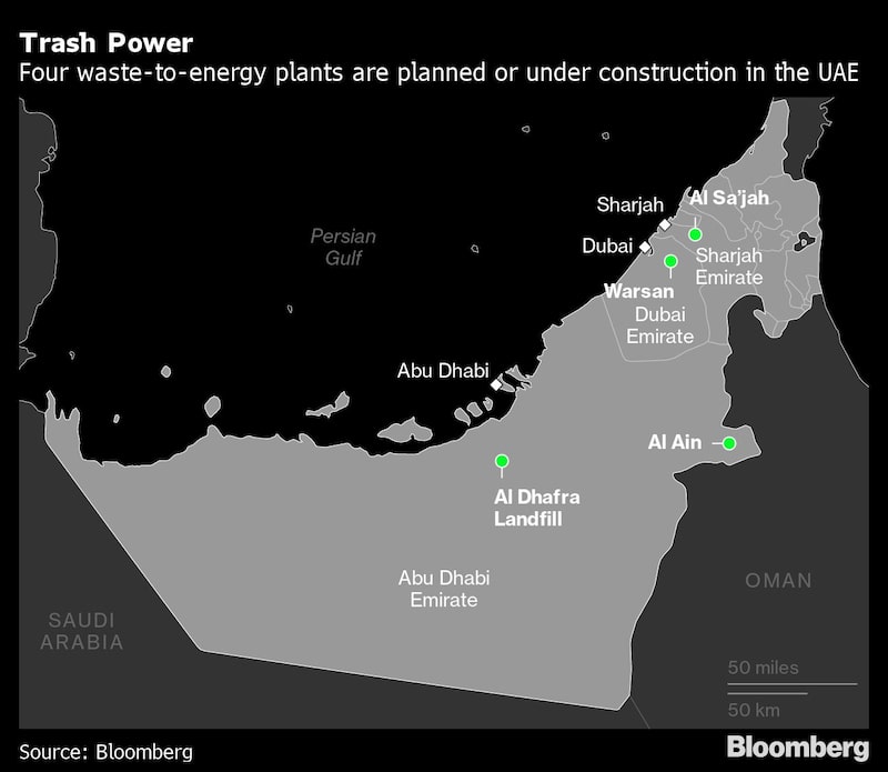 Estão sendo planejadas e construídas quatro usinas nos Emirados Árabes Unidos Estão sendo planejadas e construídas quatro usinas nos Emirados Árabes Unidos