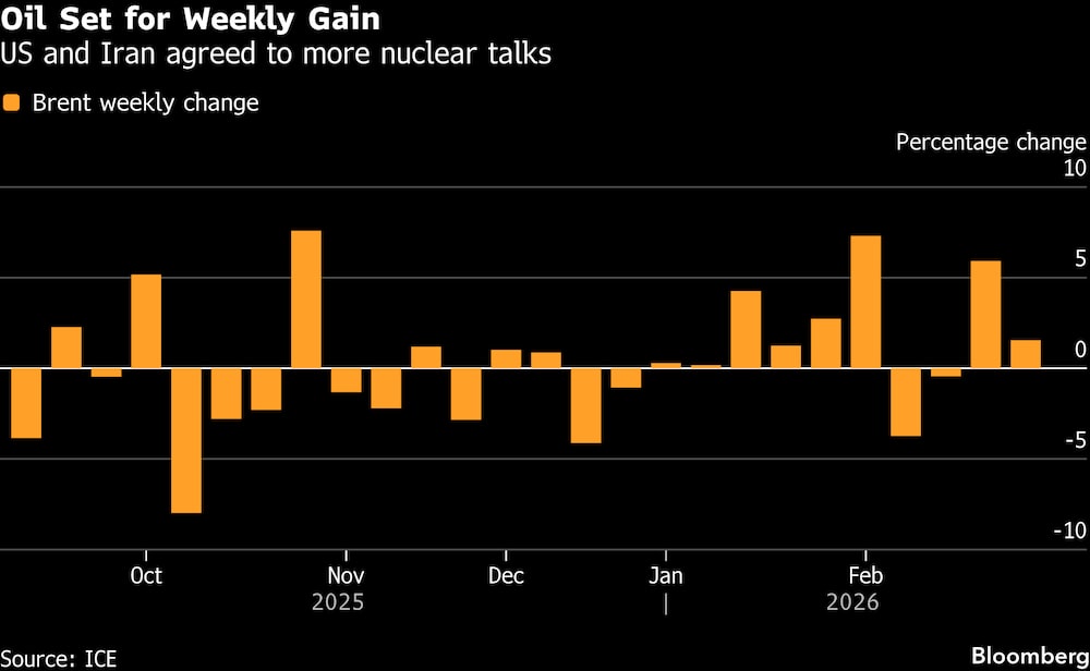 Estados Unidos e Irán acordaron celebrar más conversaciones sobre el tema nuclear. Estados Unidos e Irán acordaron celebrar más conversaciones sobre el tema nuclear.