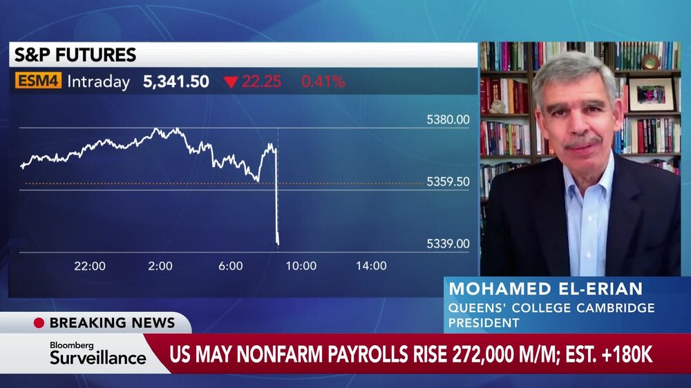 Mohamed El-Erian afirma que el informe de empleo de mayo "cierra la puerta" a una rebaja de tipos en julio. Mohamed El-Erian afirma que el informe de empleo de mayo "cierra la puerta" a una rebaja de tipos en julio.
