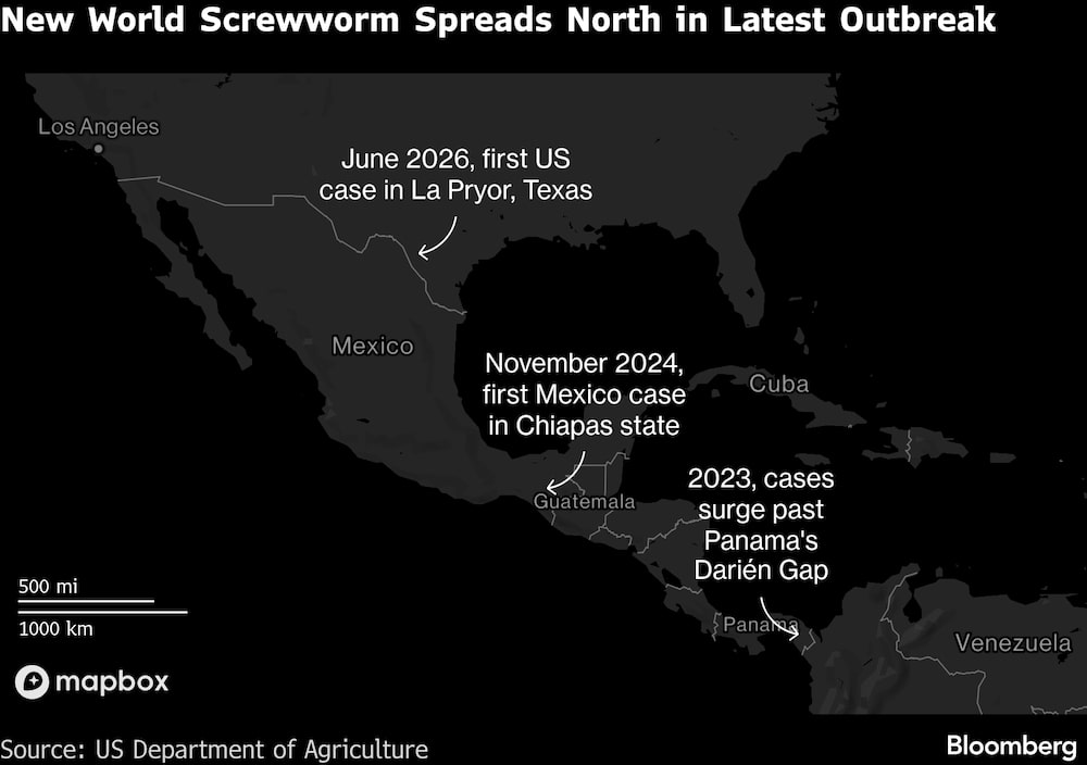 (Fonte: USDA) (Fonte: USDA)