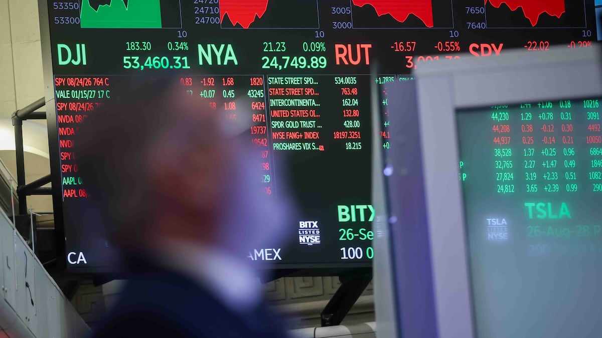 ¿Qué pasa con mi dinero si invierto US$100 en el S&P 500? Así se reparte cada dólar