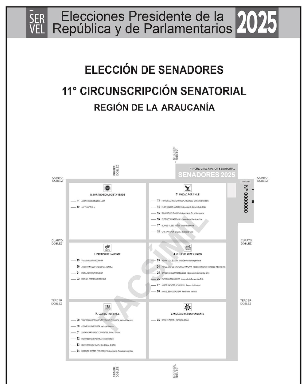 Papeleta de senadores en la Región de Araucanía. Papeleta de senadores en la Región de Araucanía.