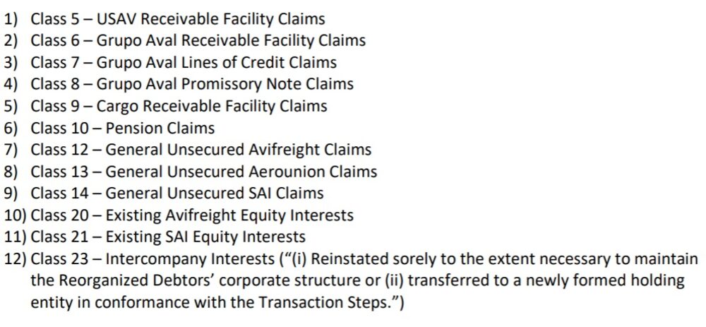Con bonistas y pilotos en contra del plan, juez define hoy el futuro de Avianca Con bonistas y pilotos en contra del plan, juez define hoy el futuro de Avianca
