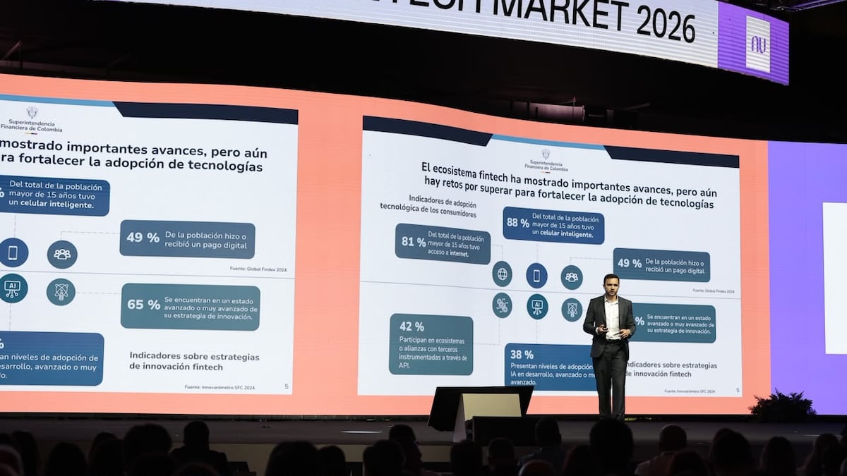 ¿Colombia piensa en regular activos digitales? Hay consumidores financieros desprotegidos