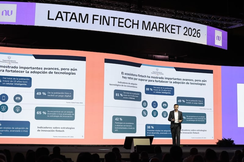 Latam Fintech Market Latam Fintech Market