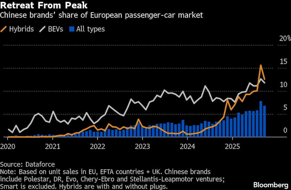 Retirarse del pico. Retirarse del pico.