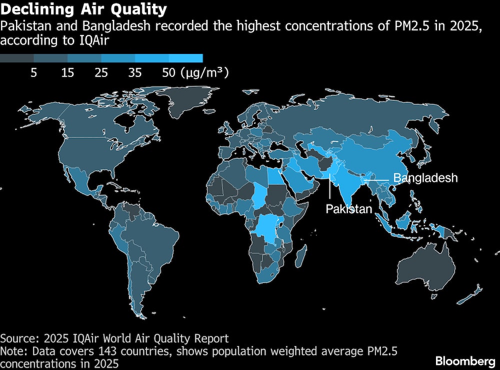 Deterioro de la calidad del aire. Deterioro de la calidad del aire.