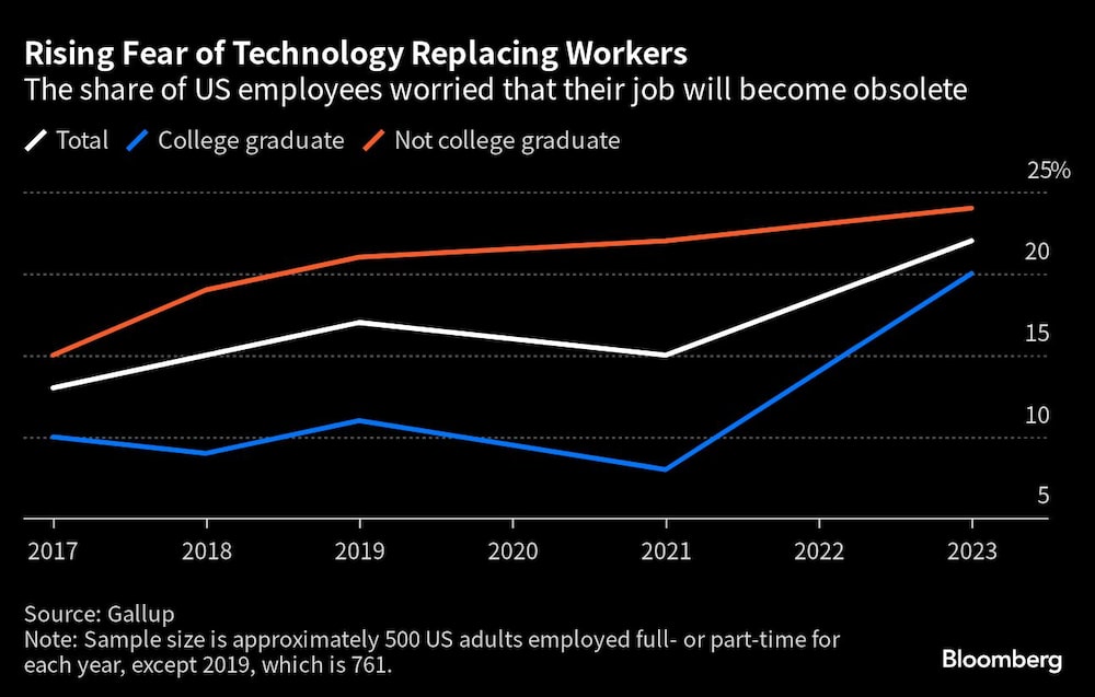 Tecnología Tecnología