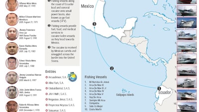 EE.UU. revela cómo opera red de narcotráfico entre Ecuador y México bajo fachada pesquera EE.UU. revela cómo opera red de narcotráfico entre Ecuador y México bajo fachada pesquera
