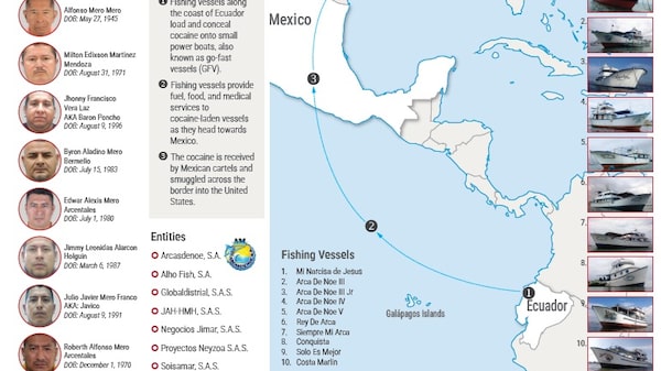 EE.UU. revela cómo opera red de narcotráfico entre Ecuador y México bajo fachada pesquera EE.UU. revela cómo opera red de narcotráfico entre Ecuador y México bajo fachada pesquera